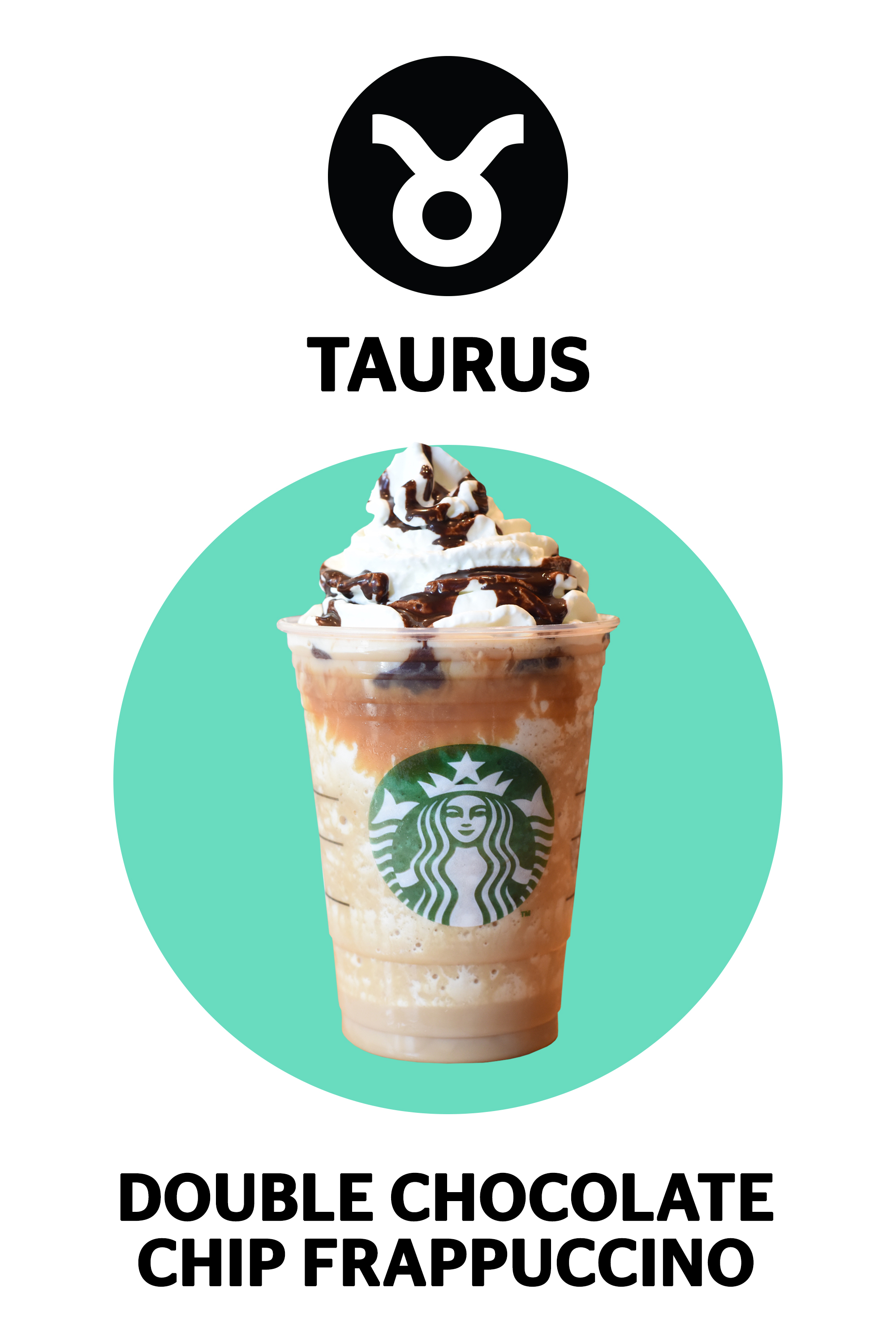 The Perfect Starbucks Drink for Your Zodiac Sign The Perfect Starbucks Drink for Your Zodiac Sign