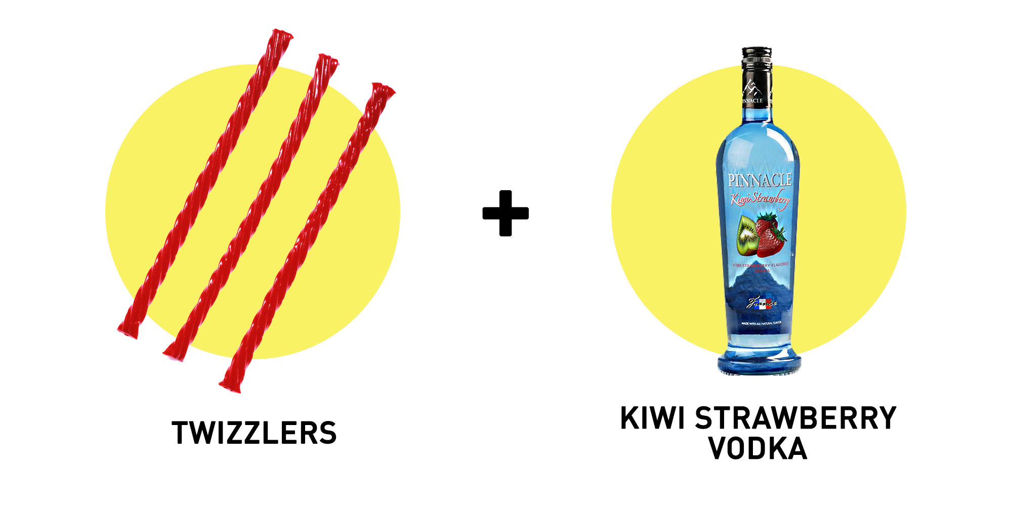 Things To Soak In Alcohol VodkaSoaked Gummies