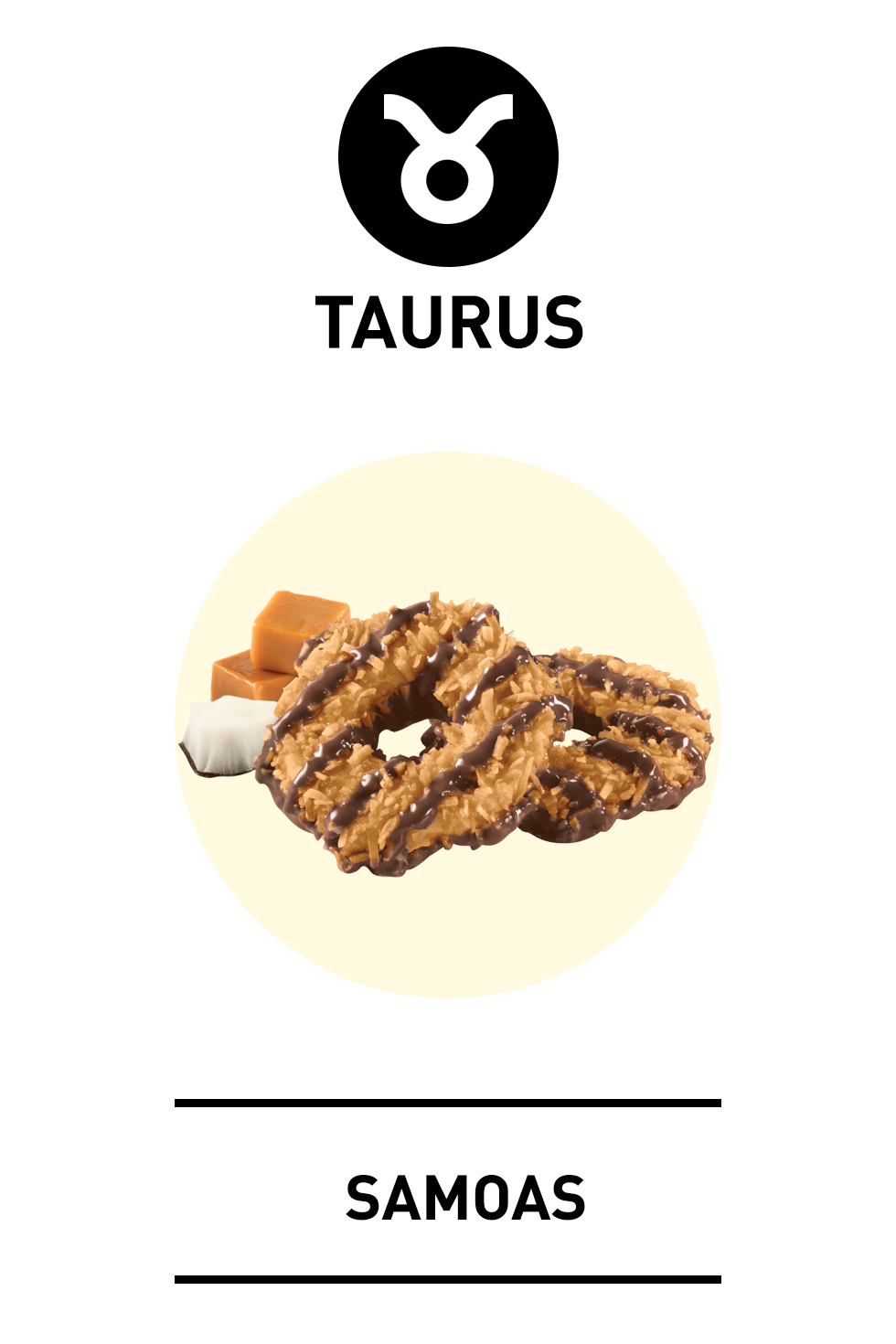 Best Girl Scout Cookie for Your Sign Horoscope Foods