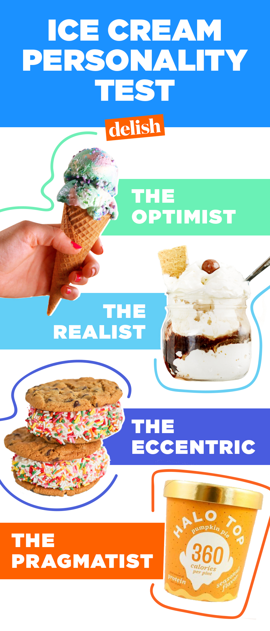 This Ice Cream Personality Test Is So SpotOn It's Freaky Baskin