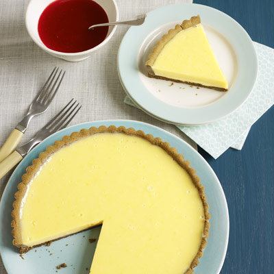 Easy victorian dessert recipes Easy victorian dessert recipes